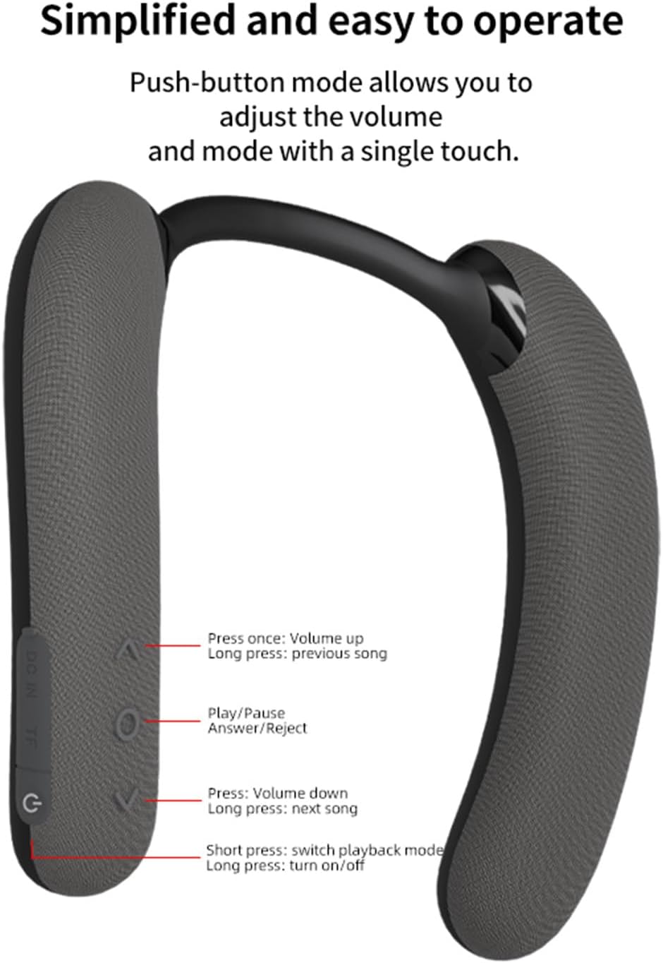 Neckband Bluetooth Speakers BT5.4/Built-in Mic /12H Playtime/Type-C, TFCard Slot, Wireless Wearable Neck Speaker Calls Your Private Space for Music, Movie, Game - Image 2