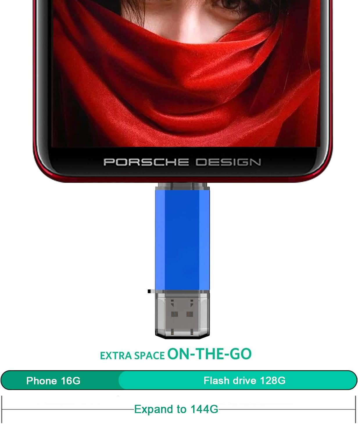 128GB USB-C Flash Drive - High Speed 128GB Thumb Drive for Type C Smartphones, Tablets, PC & MacBook - Blue