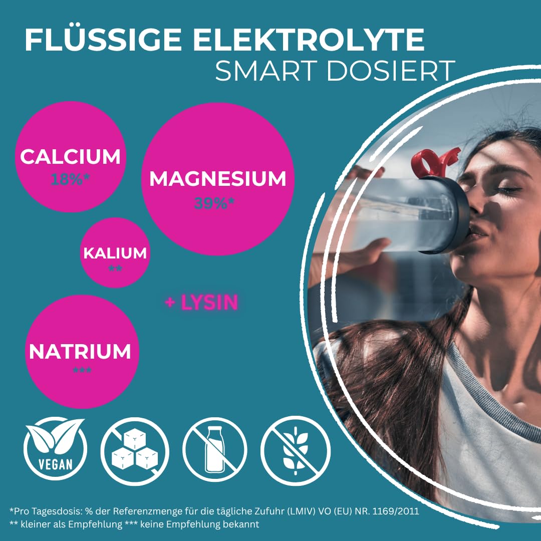 Elektrolyte+ - Mineralien für Wasser bei erhöhtem Bedarf - Magnesium, Calcium, Natrium, Kalium - 100ml Mineralkonzentrat ohne Zucker - Geschmacksneutral - Made in Germany