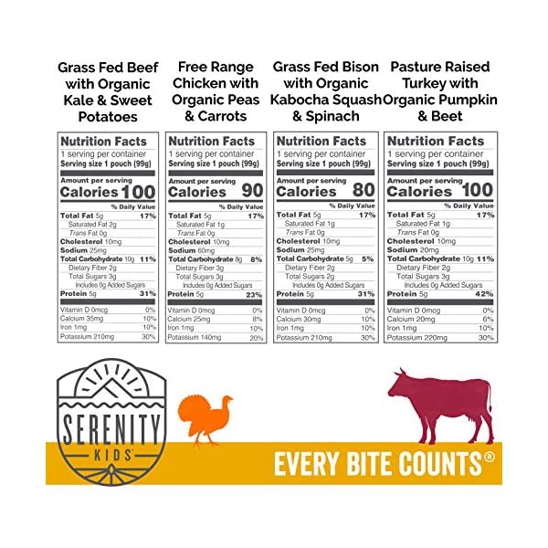 Serenity Kids 6+ Months Baby Food Pouches Puree Made With Ethically Sourced Meats & Organic Veggies | No Sugary Fruits or Added Sugar | Allergen Free | 3.5 Ounce BPA-Free Pouch | Variety Pack | 8 Count
