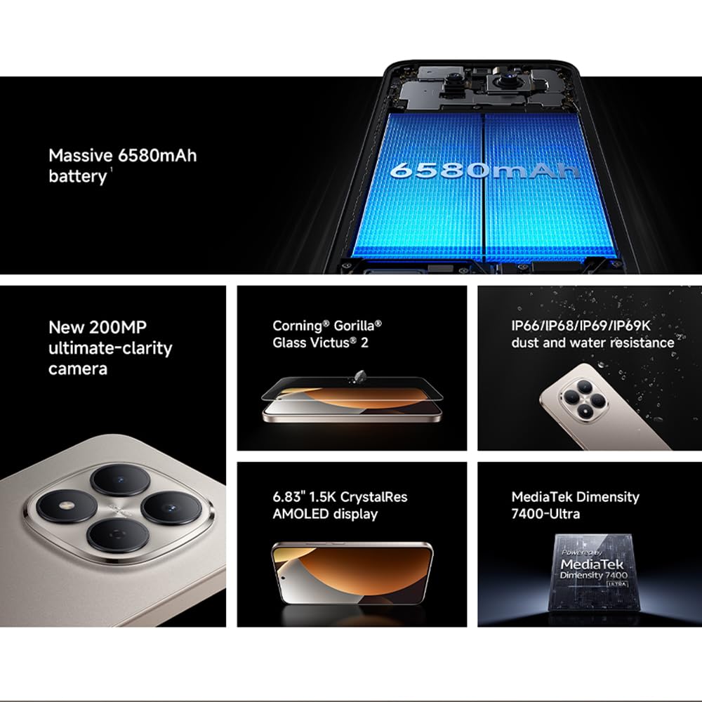 XIAOMI Redmi Note 15 Pro 5G, Smartphone 12 GB + 512 GB, Batteria ad alta capacità 6580 mAh, Nuova fotocamera da 200 MP, Schermo AMOLED 1.5K da 6.83 pollici, Titanio,Caricabatterie non incluso.