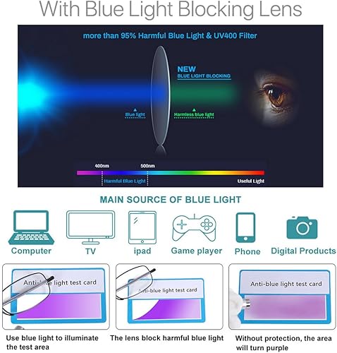 Miniatura 6 de VANANA Gafas de lectura de bolsillo delgadas, lente de bloqueo de luz azul compacta con lupa con funda, unisex, paquete de 2