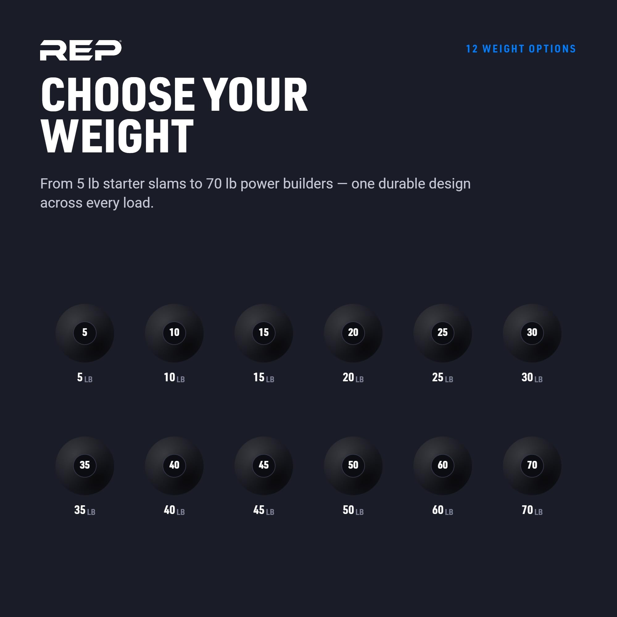 REP Fitness V2 Slam Balls for Strength and Conditioning, Slam Ball Exercises, and Cardio Workouts (5, 10, 15, 20, 25, 30, 35, 40, 45, 50, 60, 70, & 100 lbs)