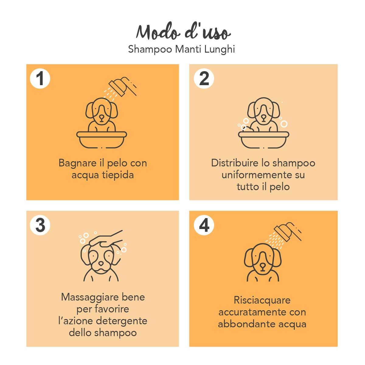 YUUP! - Shampoo per Cani e Gatti Manti Lunghi, 250 ml, specifico per i peli lunghi e che si annodano, ristruttura e rinforza