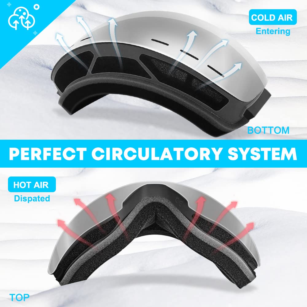Ski Goggles Anti Fog UV400 Protection Double Layer Spherical Anti-Glare Lenses Snow Snowboard Skiing Goggles for Men Women Youth - Red/Silvery/Blue