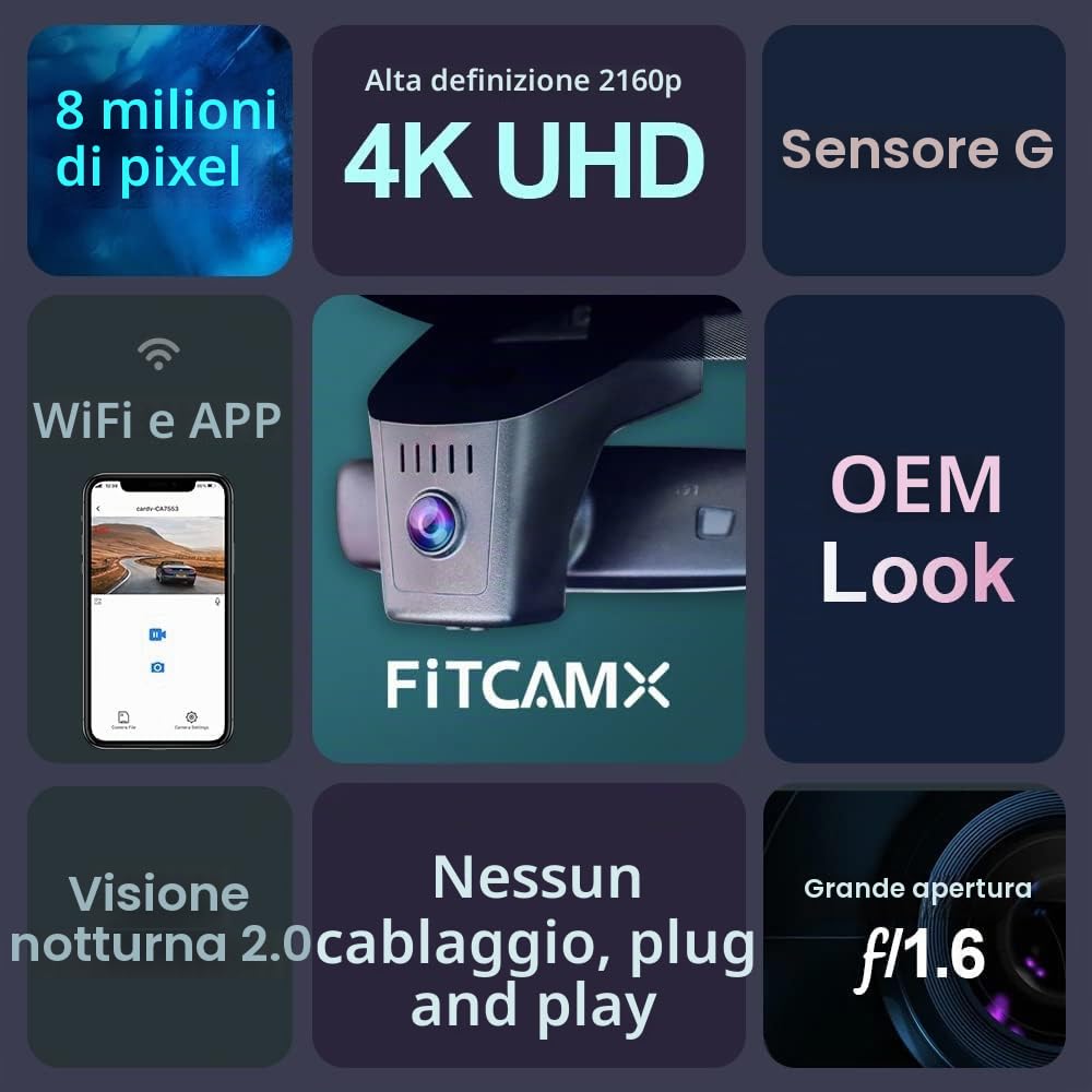 FITCAMX Dash Cam Compatibile con VW ID.4 2021-2025 Pro S & Audi Q4 e-tron 2022-2026, 4K OEM registratore di guida WiFi, visione notturna UHD 2160P, monitor di parcheggio, sensore G, 64 GB