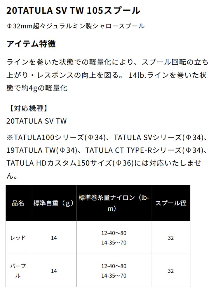 Amazon | ダイワslpワークス(Daiwa Slp Works) 20 タトゥーラ SV TW用