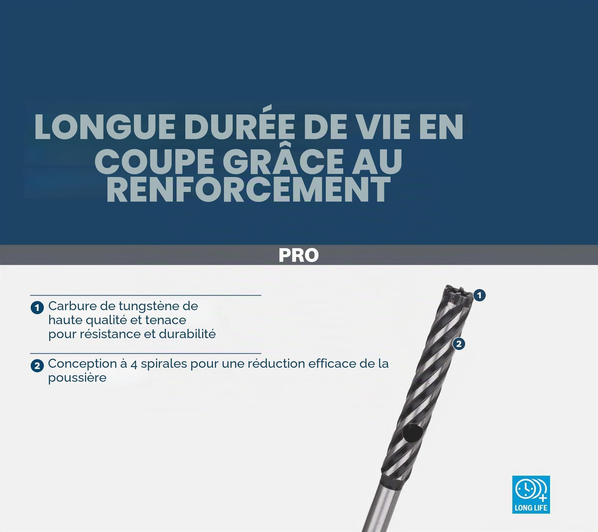 Bosch 1x Foret PRO SDS plus-9 Rebar Cutter (pour Béton armé, Fonte, Ø 25,00 mm, Professional Accessoire Marteau burineur)