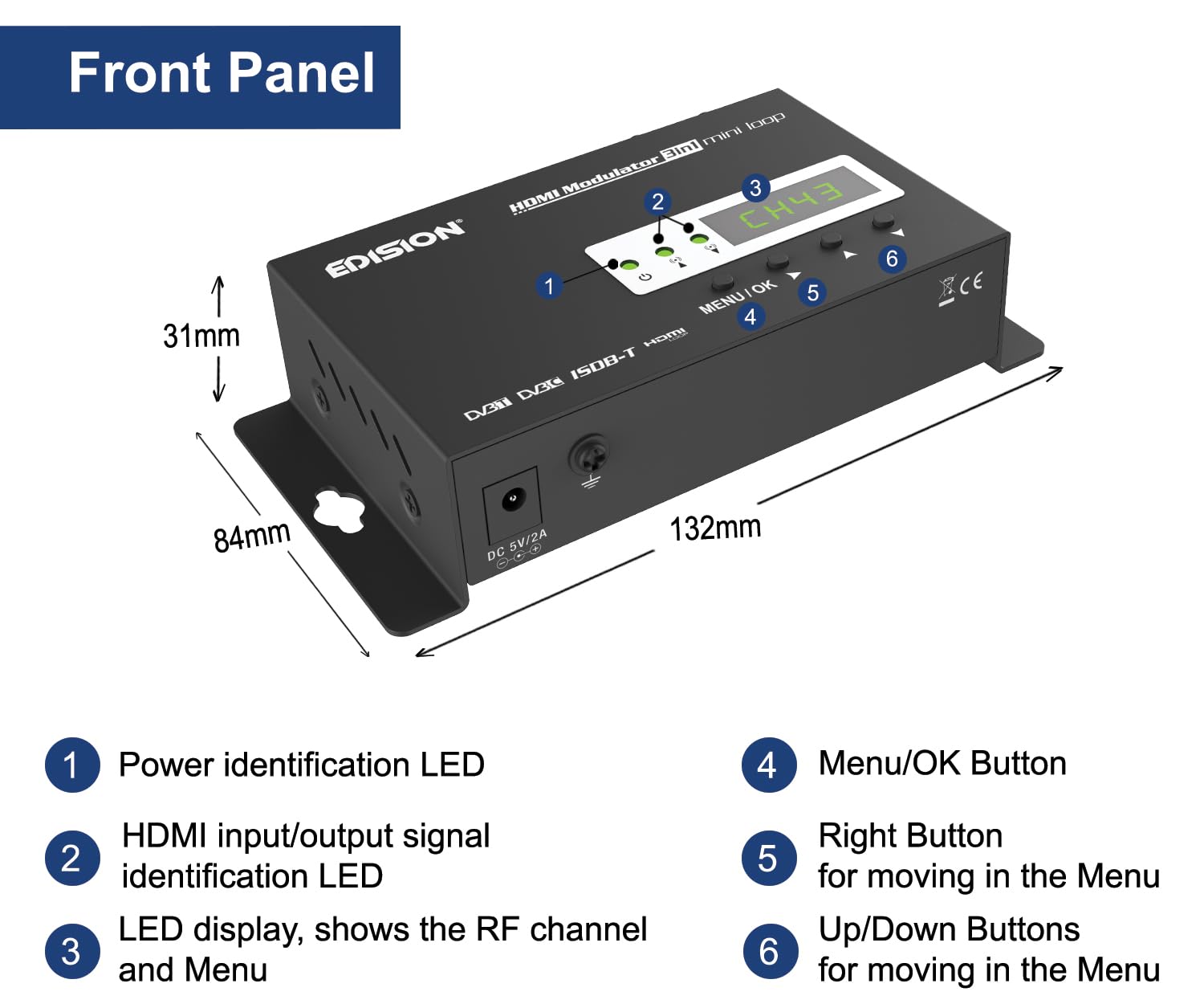 EDISION HDMI Modulator 3in1 Mini Loop, Modulador HDMI a Terrestre DVB-T, ISDB-T o Cable DVB-C, Distribución Full HD sobre Cable Coaxial, Ηdmi-out, RF-in, Tamaño Mini, Pantalla LED, Plug & Play