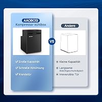 AAOBOSI 45L Kompresszoros Hűtőbox 12/24V App Vezérléssel -20°C Autó Lakóautó Kempinghez 7