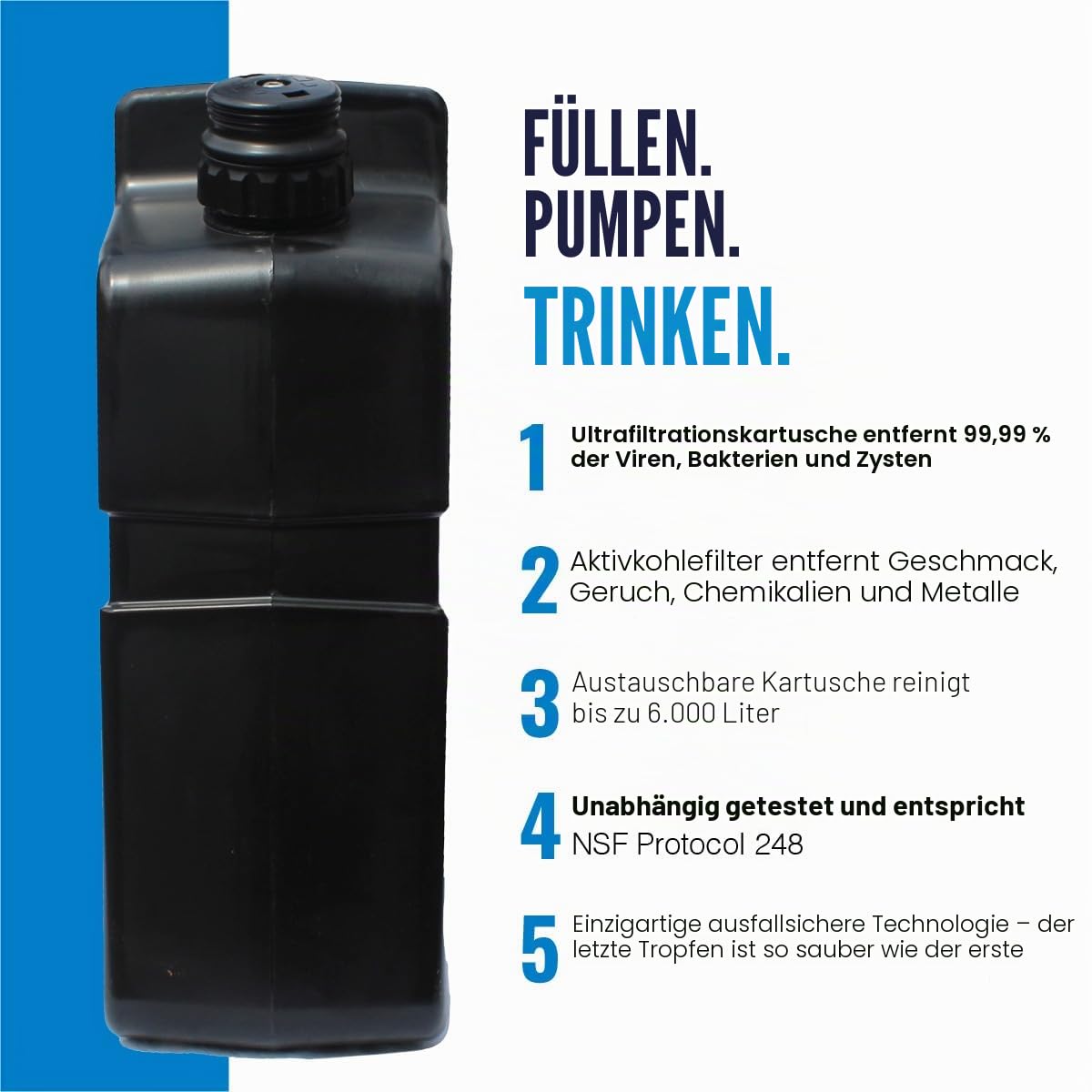 LifeSaver® Jerrycan | Wasserfilter Kanister (18,5L) filtert 99,9999% aller Bakterien | Wasseraufbereitung Trinkwasser Camping bis zu 20.000 Liter | Tragbarer Wasserentkeimer Notfallvorsorge (Blue)
