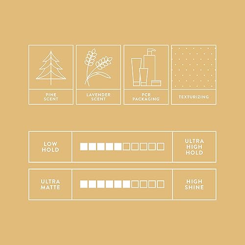 Miniatura 2 de MITCH by Paul Mitchell Construction Paste Hair Styler para hombres, 2.5 onzas líquidas