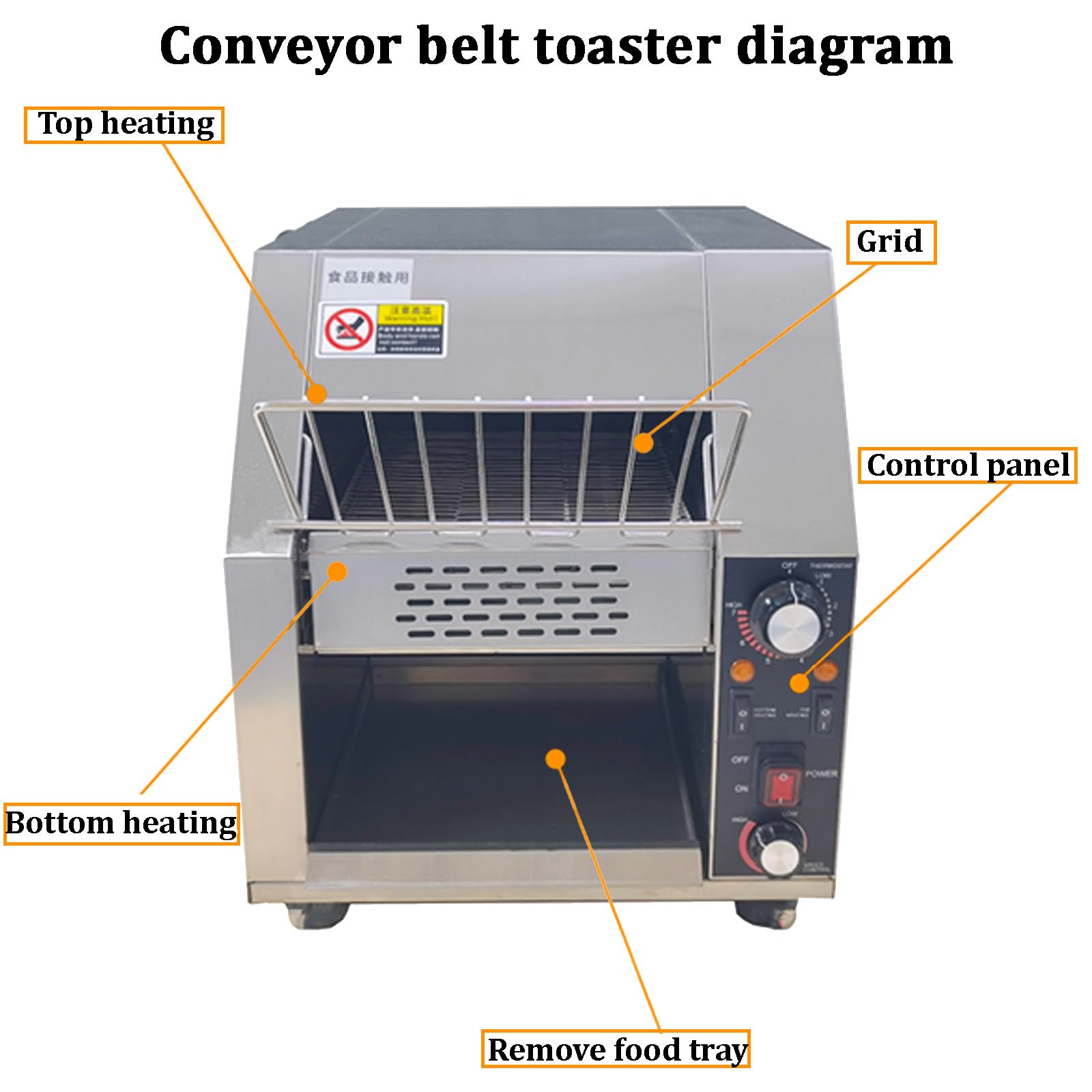 Tostapane industriale con doppio tubo di riscaldamento e regolazione a 7 velocità per bagel e croissant