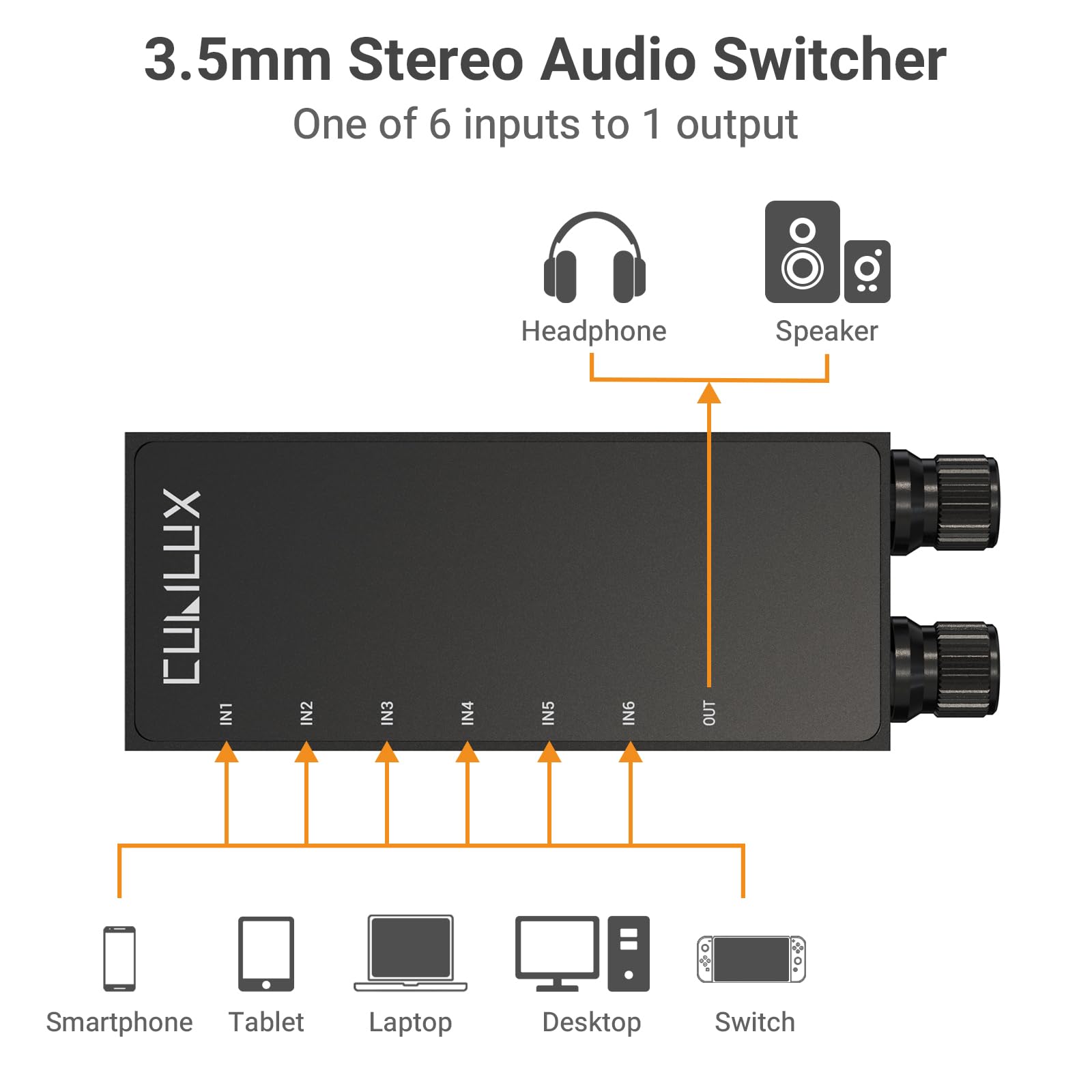 Cubilux Przełącznik audio stereo 3,5 mm 6 w 1 z regulacją głośności i wyciszeniem, 6 wejść na 1 wyjście audio do słuchawek, głośników, laptopa, komputera, smartfona i tabletu