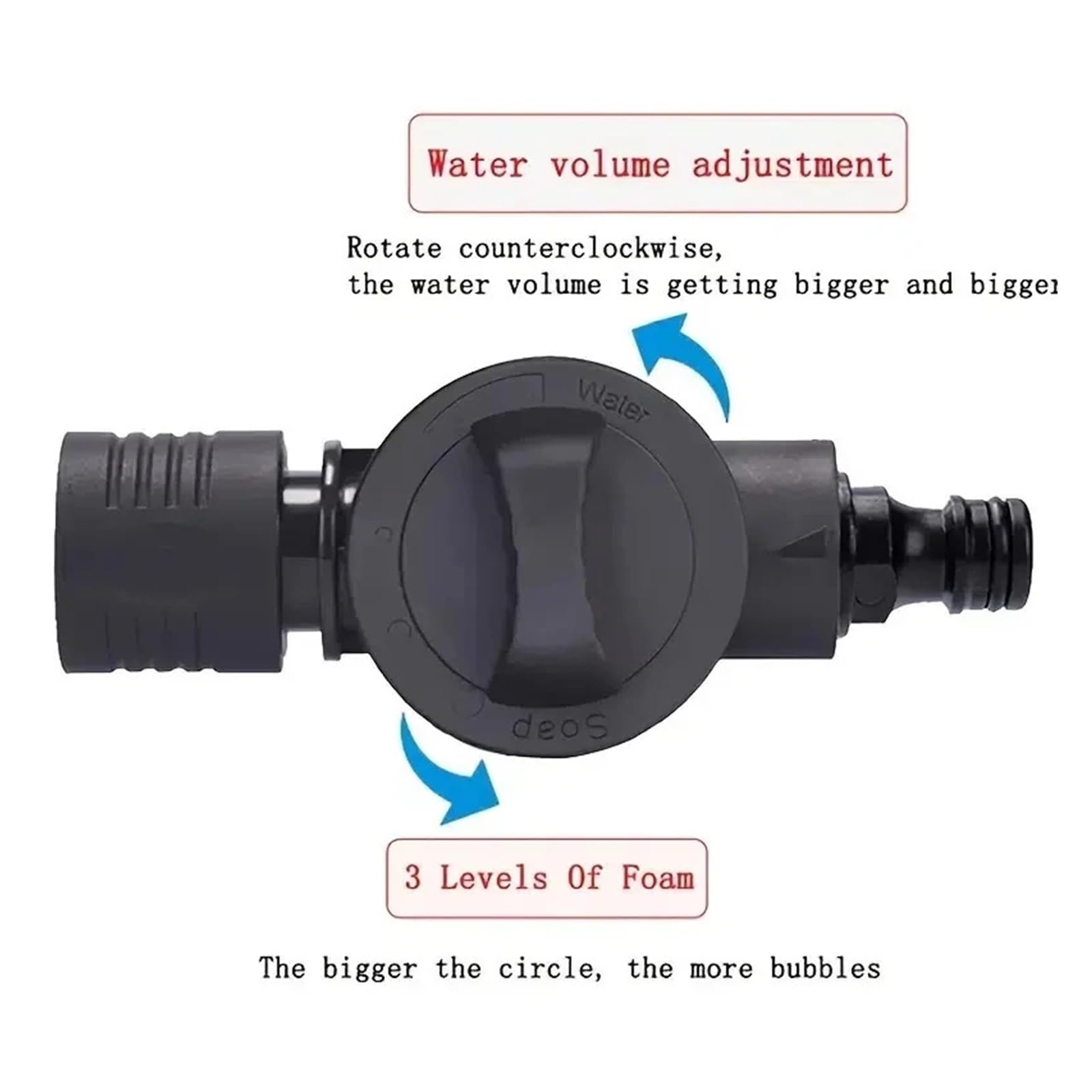 Pistolet d'arrosage avec embout multi-jets, Buse d'eau en plastique for nettoyeur haute pression, pulvérisation réglable for tuyau d'arrosage de lavage voiture