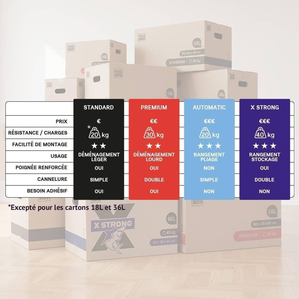 Pack and Move - Zestaw 30 kartonów przeprowadzkowych premium - 60 x 30 x 30 - ekstremalna wytrzymałość 30 kg - wielokrotnego użytku - wzmocnione uchwyty - 2 naklejki w zestawie