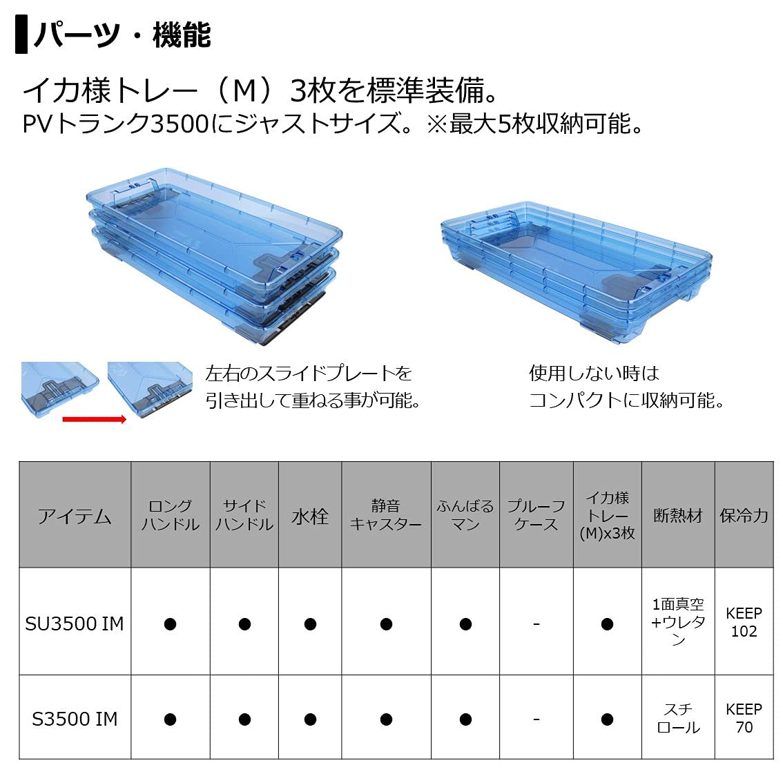 Amazon | ダイワ(DAIWA) クーラーボックス プロバイザートランクHD II 