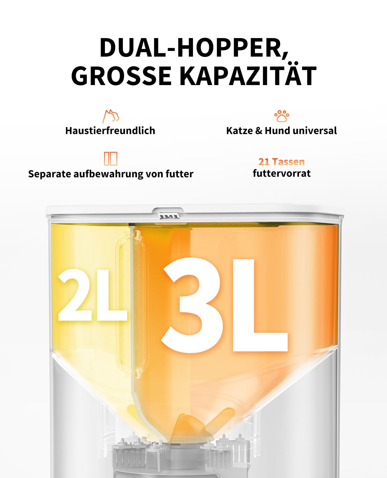 PETKIT Futterautomat Katze 2 Näpfe Mit Kamera, Futterautomat Katze,5L Katzen Futterautomaten,Automatischer Futterspender für Katze und Hund,KI Funktion,1-10 Mahlzeiten/Tag, 1-30 Portionen