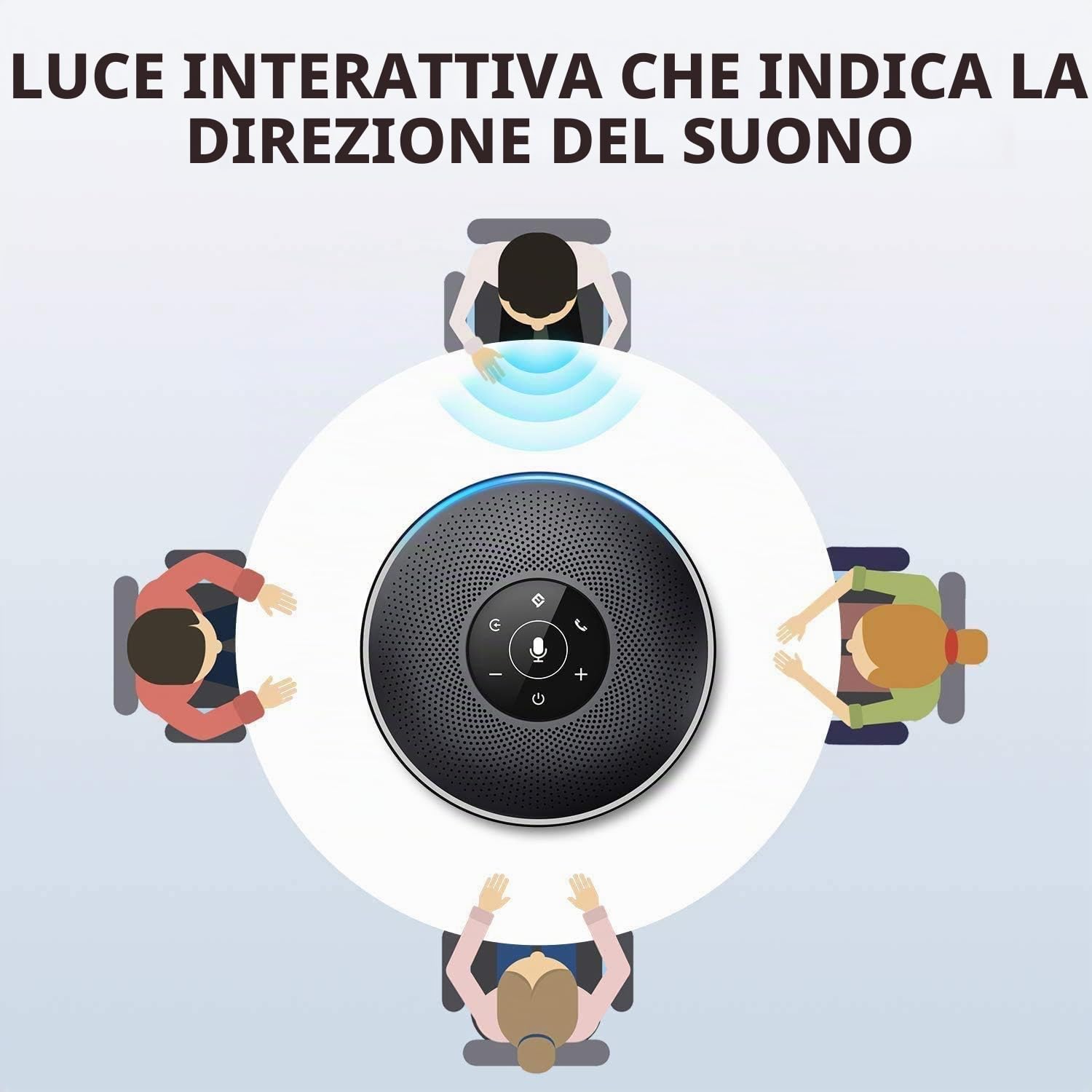 EMEET Altoparlante per conferenze Bluetooth - Sistema vivavoce USB per 5-10 persone, vivavoce con 4 microfoni AI, riconoscimento vocale a 360º, microfono per conferenze con dongle