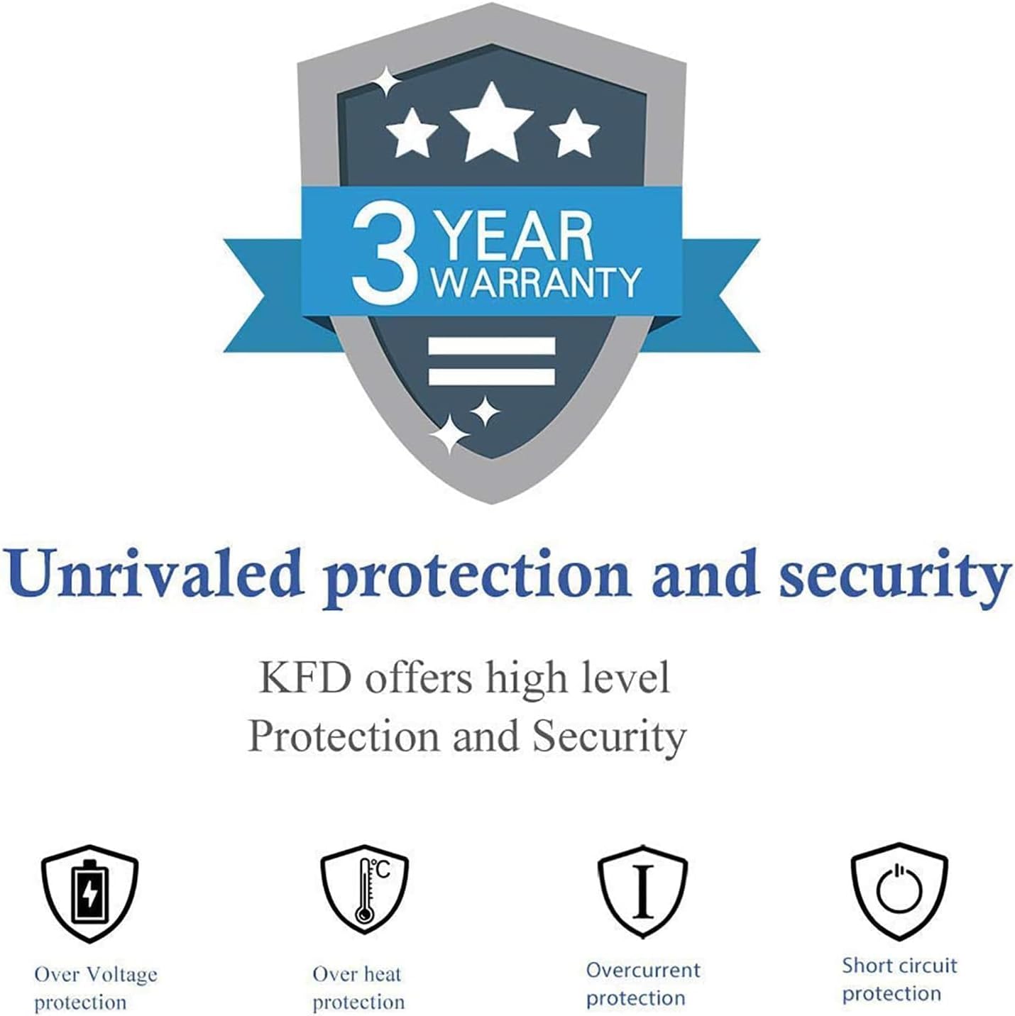 65W 20V 3.25A AC Adapter Replacement for Lenovo Laptop Charger,Lenovo Ideapad 3 5 Flex 5 4 6 11 14 15 Flex-14 Flex-15 Flex 5-1470 5-1570 4-1470 110 110s 310 320 330 330s 510 520 520 30s - Image 7