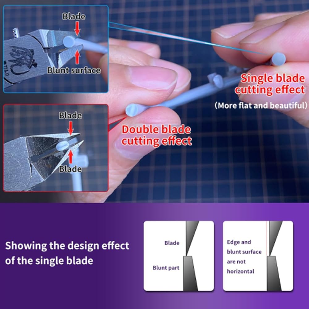 Precision Single-Blade Flush Cutters for Model Kits, Military Kits, Plastic Hobby – Ergonomic Sprue Nippers with SK5 Steel Blade, Non-Slip Handle