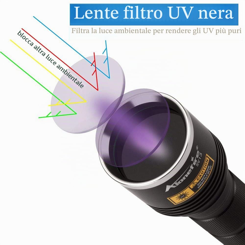 Alonefire SV13 15W 365nm Torcia UV LED Professionale Ricaricabile USB Lampada Ultravioletti Rilevatore di Urina per Resina Indurimento, Colla con Occhiali Protettivi UV, Batteria, Caricabatterie