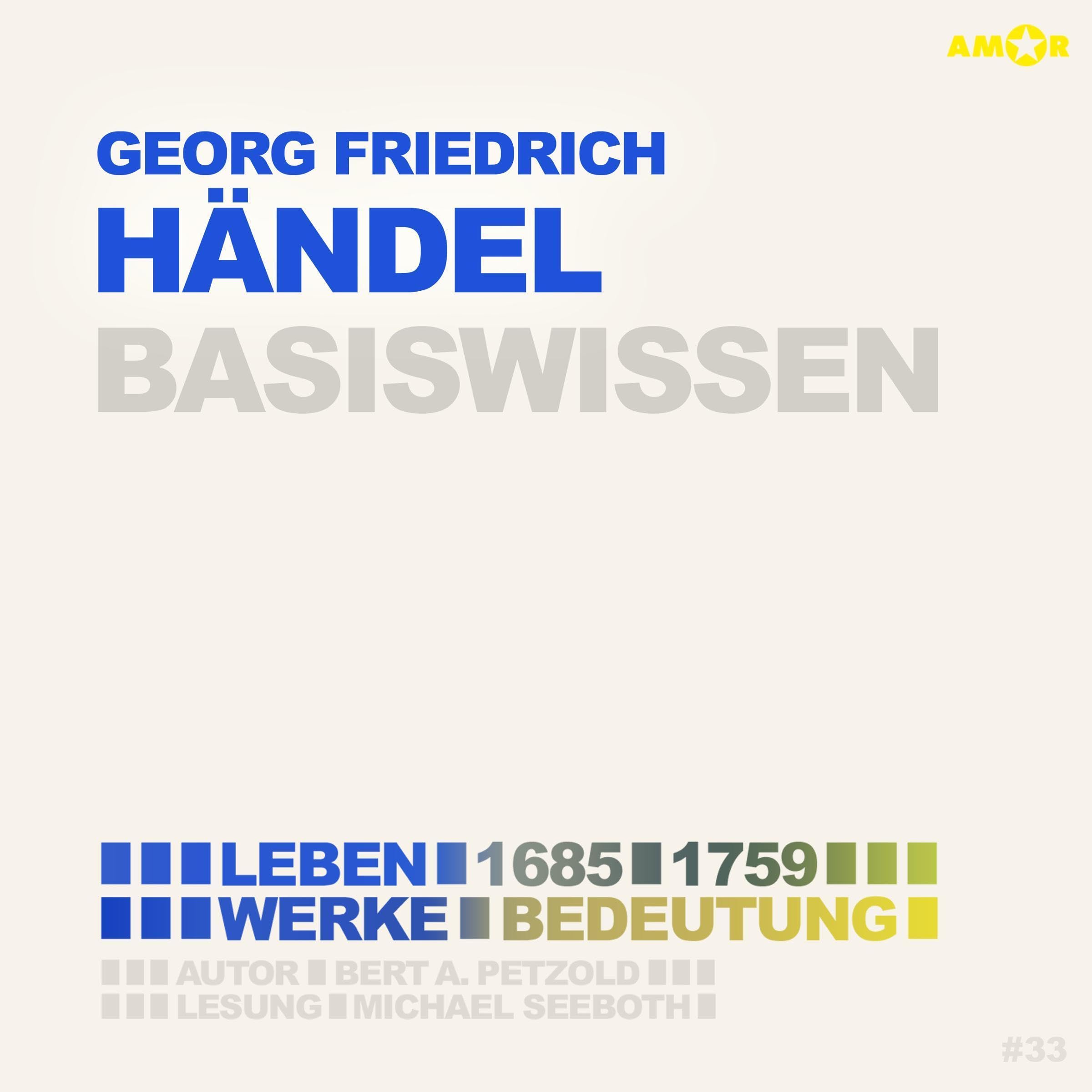 Georg Friedrich Händel (1685–1759) – Basiswissen