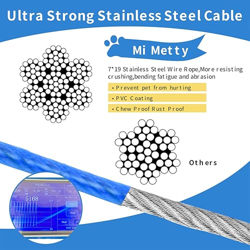 Miniatura 10 de Cable de amarre para perros, 102050100150 pies, camino de perro para patio, cable de alambre de acero para perros con clips superiores duraderos,