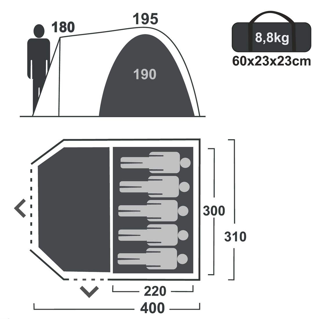 your GEAR Zelt Tivano - Kuppelzelt für 3 oder 5 Personen, Campingzelt mit Wohnraum und Fenstern, UV 50+ Sonnenschutz, dunkle Schlafkabine, Blau Grau, 5 Mann Version mit Stehhöhe und Seiteneingang