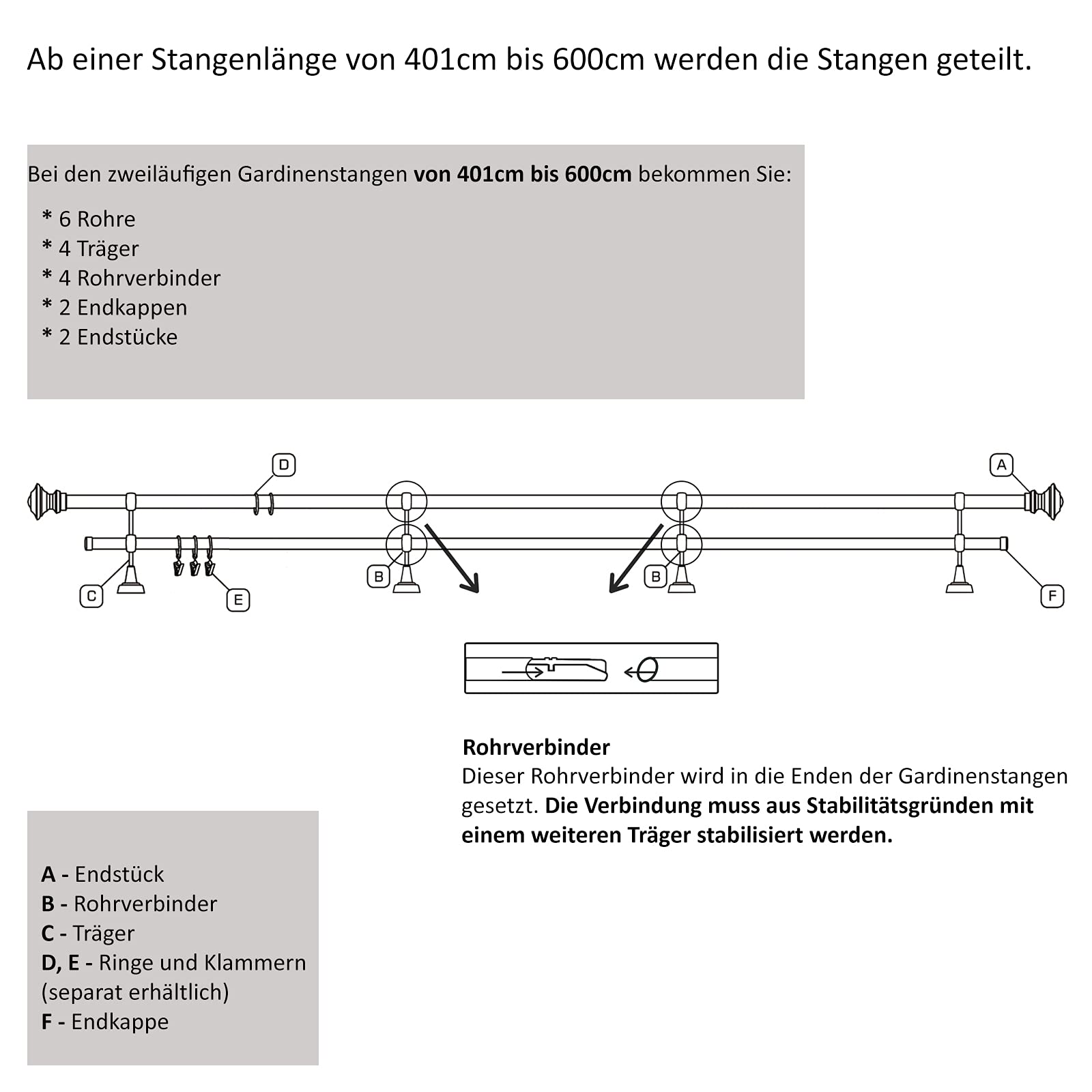 Tringle à Rideaux Double Voie MDEKOR, 120 cm, Diamètre 25 mm, Aspect Acier Inoxydable, Métal, Montage Mural