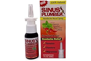 Sinus Plumber Instant Headache Relief Nasal Spray