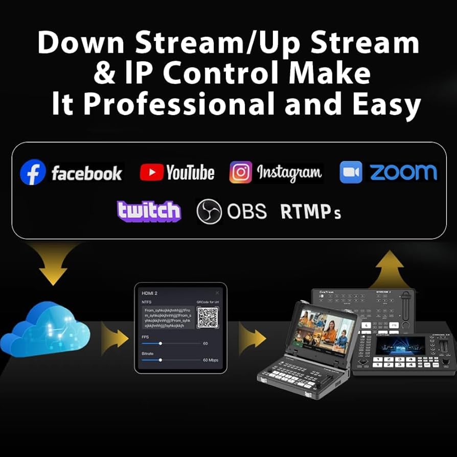 Stream SH 2HDMI & 2SDI Pro Video Switcher Mixer - PTZ