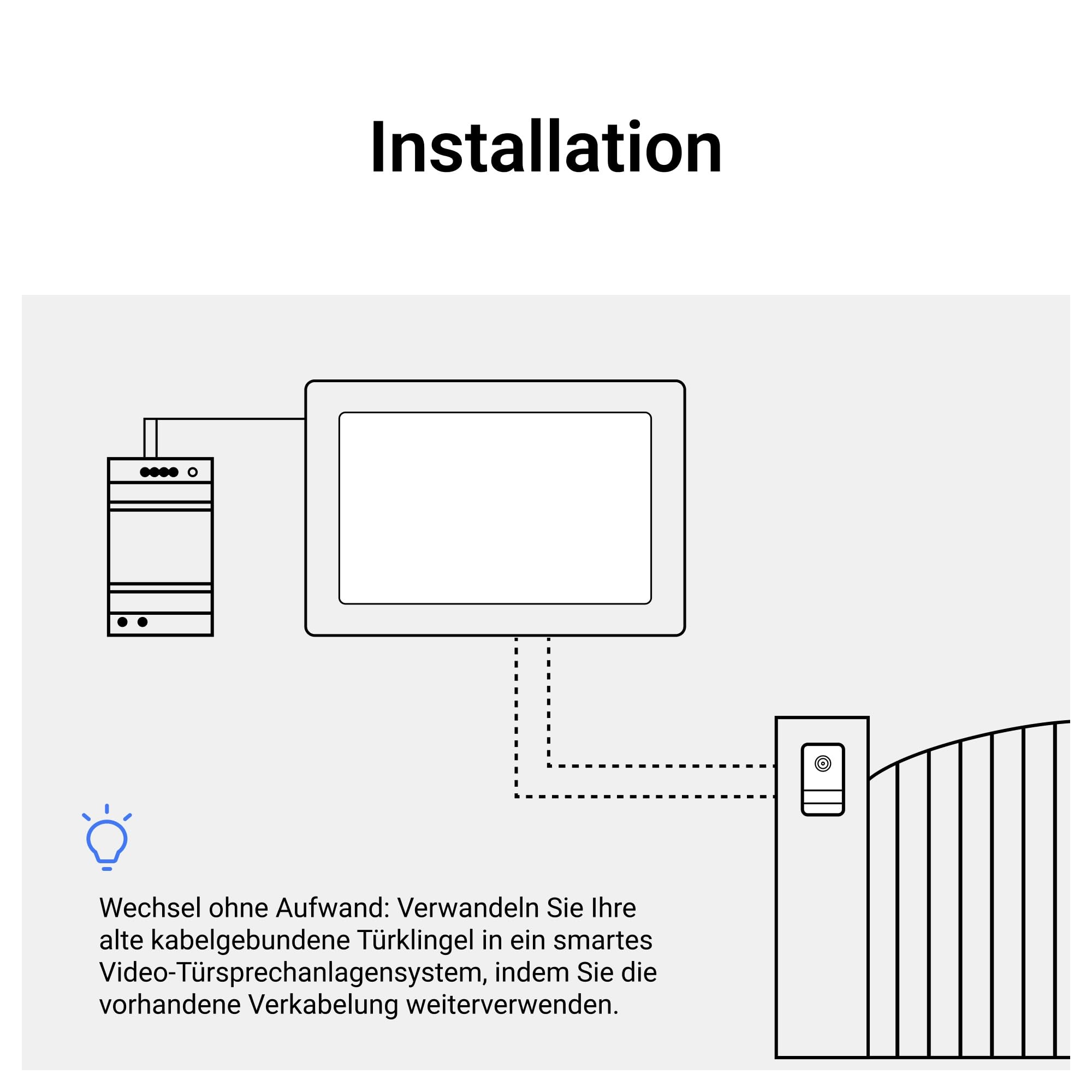 LEGRAND, EASYKIT Essential Video-Türsprechanlagen-Set mit 2-Draht-Anschluss, 7"-Farbmonitor & Weitwinkelkamera, 1-/2-Familienhaus-Set, erweiterbar, Reiheneinbau-Netzgerät, IP54-IK07, Weiß, 367915