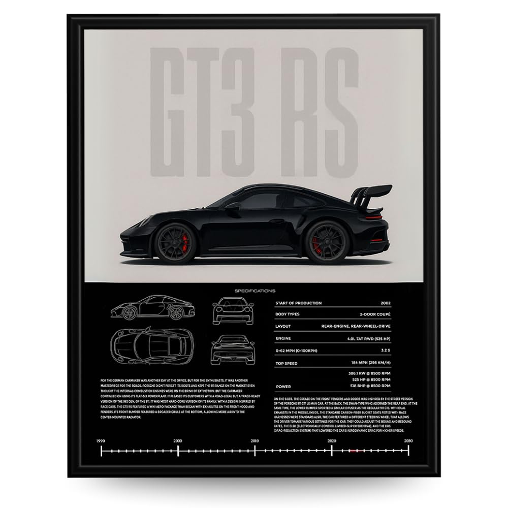 InkFlow Vintage Racing Car Poster - Classic Supercar Wall Art for Boys Bedroom, Living Room, Dorm - Ideal Print Decor for Car Enthusiasts - 11x14 Unframed Wall Art