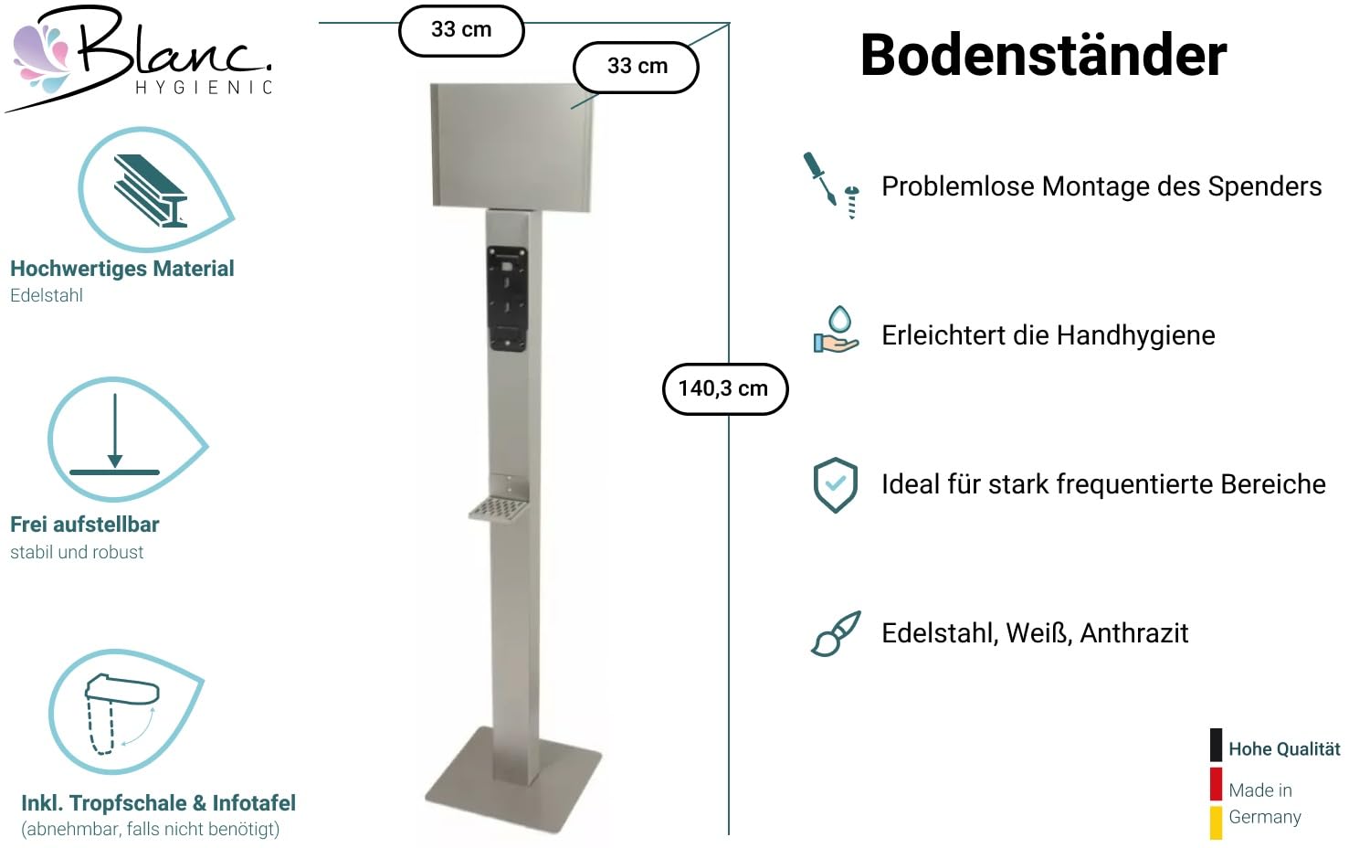 Edelstahl-Bodenständer + Infotafel + Tropfschale