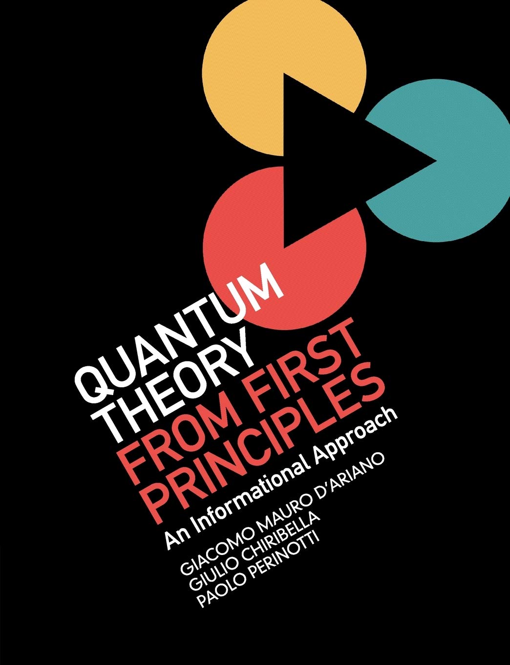 Quantum Theory from First Principles: An Informational Approach