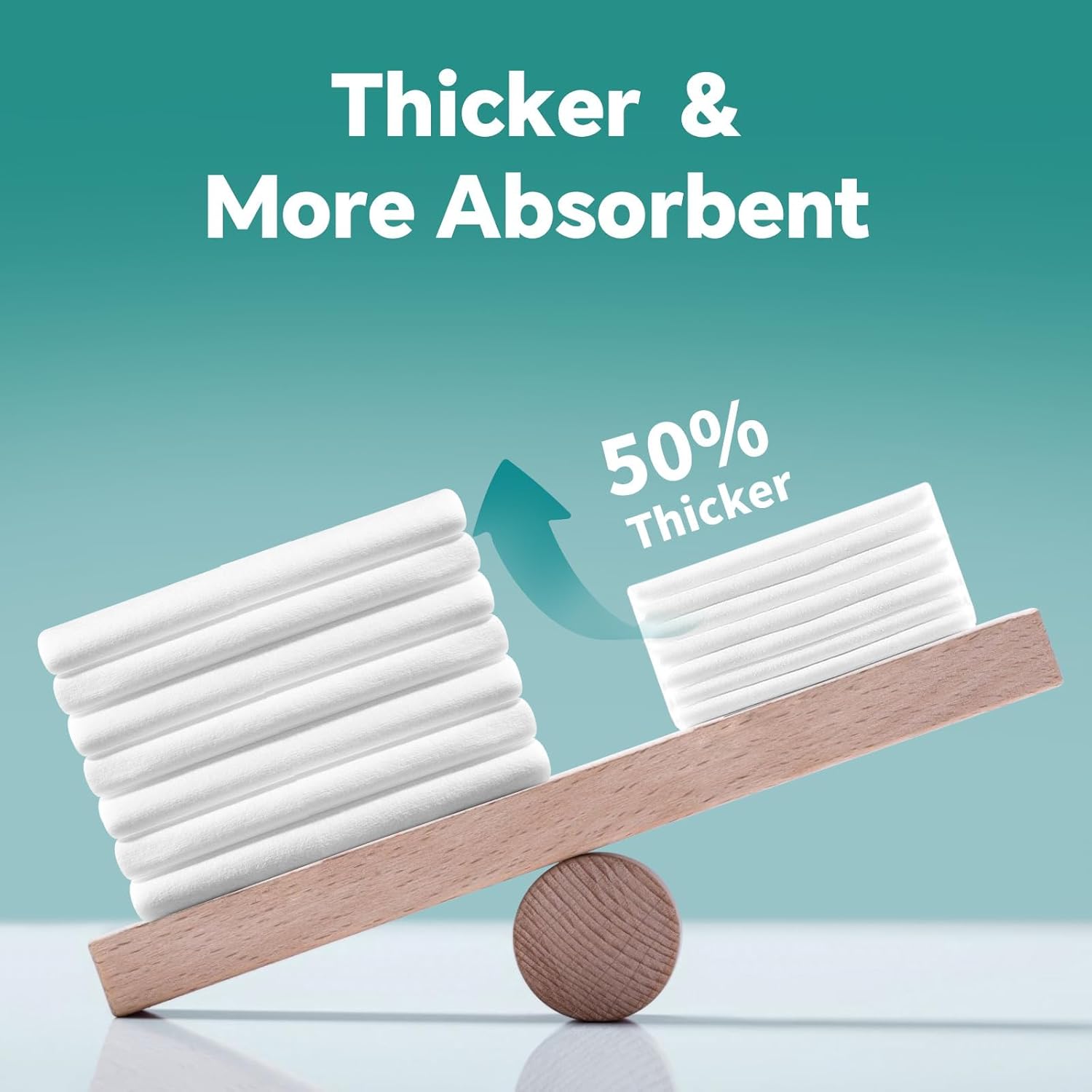 Disposable Face Towels - 100% Cotton Facial Tissues for Dry and Wet Use, Biodegradable Wipes for Makeup Removal and Skin Cleansing, Suitable for Adults and Babies (100 Count, Pack of 6) - Image 3