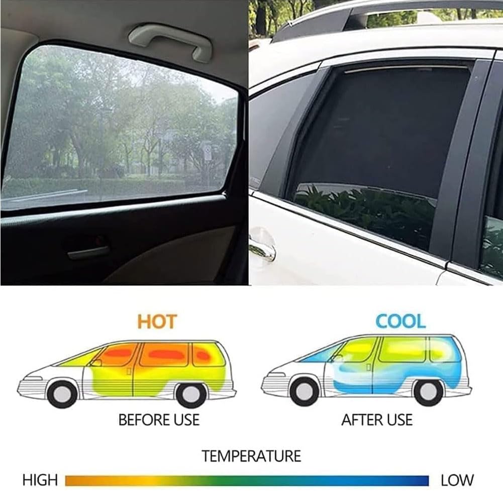 Tendine Parasole Auto per Mitsubishi ROMMY 2019, Bambini Tenda Parasole Traspirante Privacy Finestrini Laterali Tende Oscuranti, 7pcs Wholecar