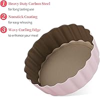 Vista 6 de Mini sartén redonda para tartas con parte inferior extraíble, mini moldes antiadherentes para hornear, juego de moldes para quiche de acero al