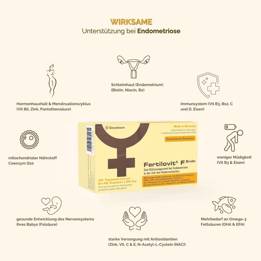 Fertilovit F Endo | Endometriose Lebensmittel für besondere medizinische Zwecke | speziell entwickelt mit antientzündlichen und antioxidativen Nährstoffen | ideal auch bei Kinderwunsch 90 Kapseln