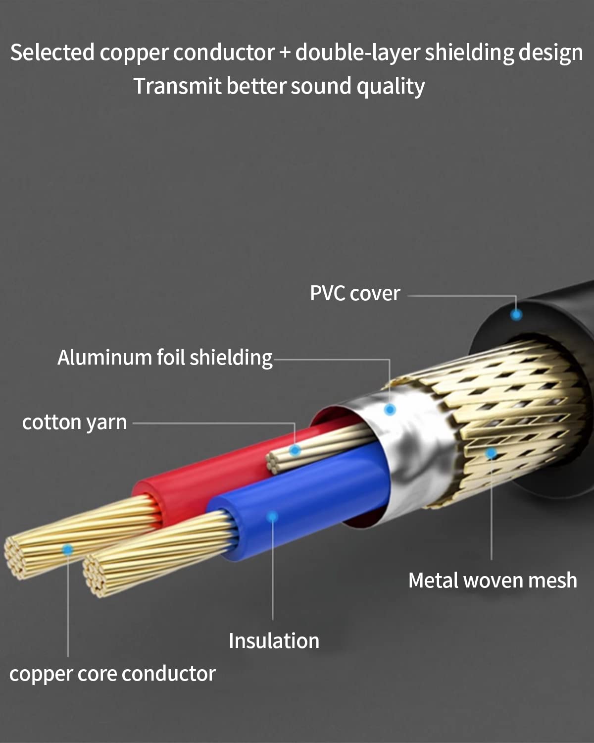 EBXYA XLR-kabel, XLR-microfoonkabel, 1 m/3FT, 2 verpakkingen, -3 pins, symmetrische XLR-stekker naar bus, podiumpatchkabel, DMX-kabel voor microfoon, audio-mixer