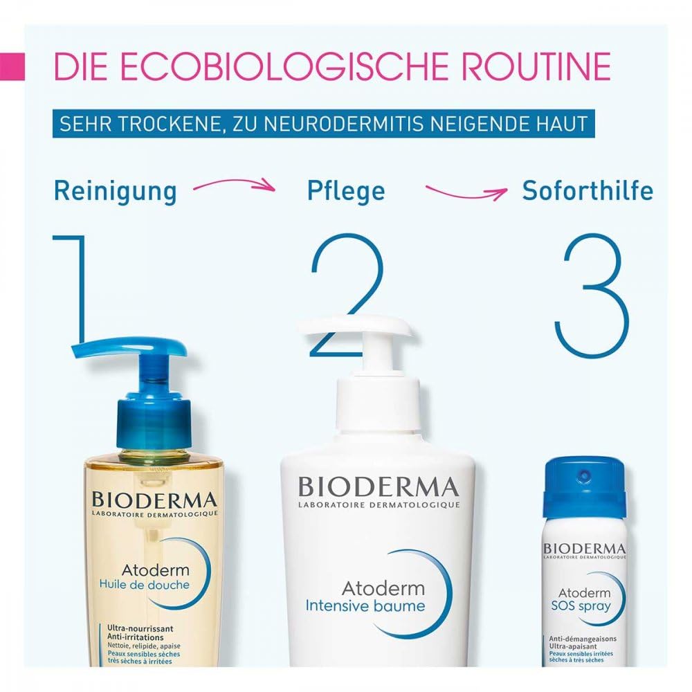 BIODERMA Atoderm Intensive Creme bei sehr trockener, empfindlicher, zu Neurodermitis neigender Haut, 500 ml Creme