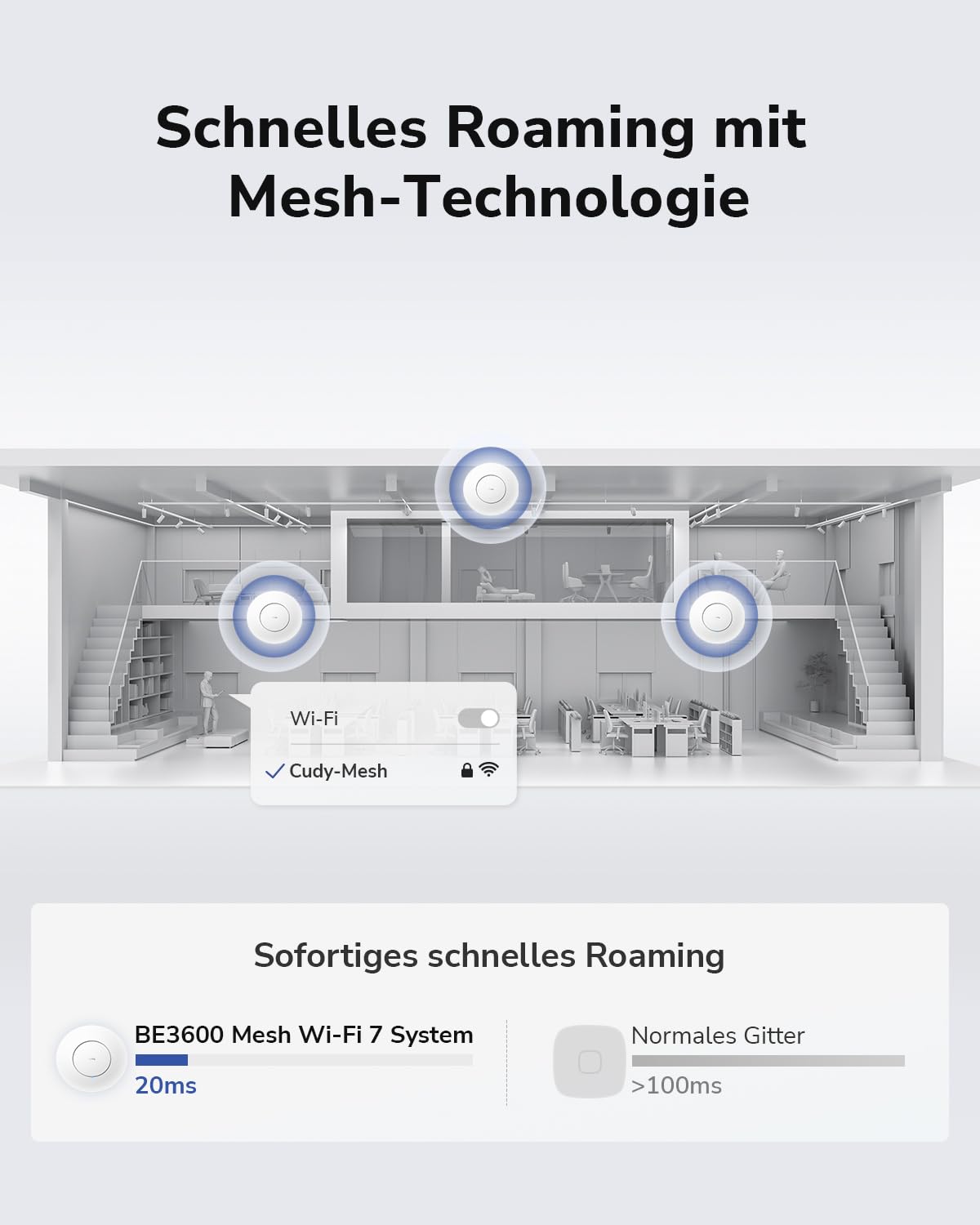 Cudy BE3600 Dualband-Deckenhalterung, Wi-Fi 7, Kabelloser Zugangspunkt, 4-Stream, 2,5 G Port, MU-MIMO, Cudy APP-Steuerung, Nahtloses Roaming, PoE-oder, AP3600