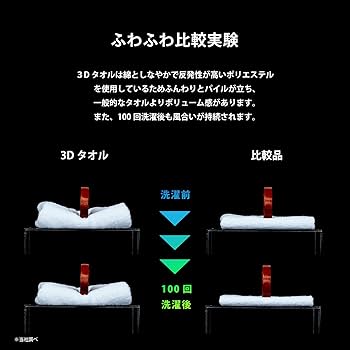 タオル研究所　#003フェイスタオル #009バスタオル　セット Amazon｜【Amazon.co.jp限定】 タオル研究所 [スピードドライ 3D