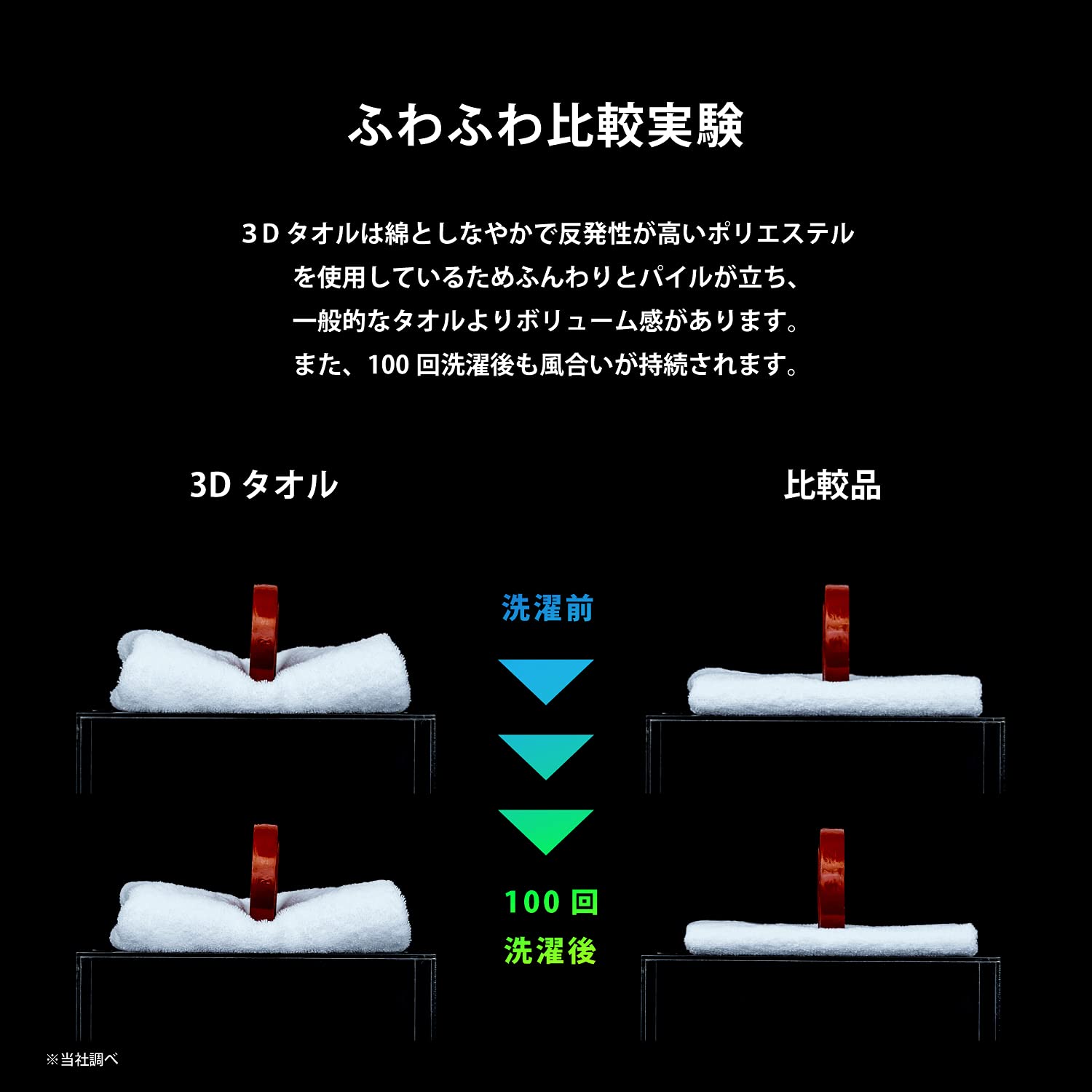Amazon.co.jp: タオル研究所: 【3Dタオル #009】バスタオル