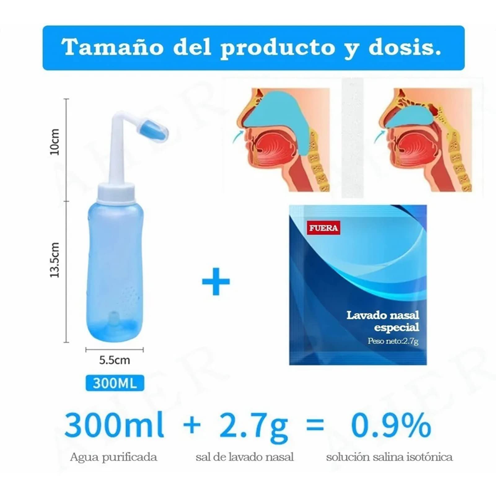 Neti Pot, Kit De Rinçage Nasal Nettoyant Pour Lavage du Nez, Bouteille De Rinçage Pour le Nez De 300 Ml De Qualité Alimentaire Nettoyant Pour Système D'irrigation Nasale Pour Enfants Adultes