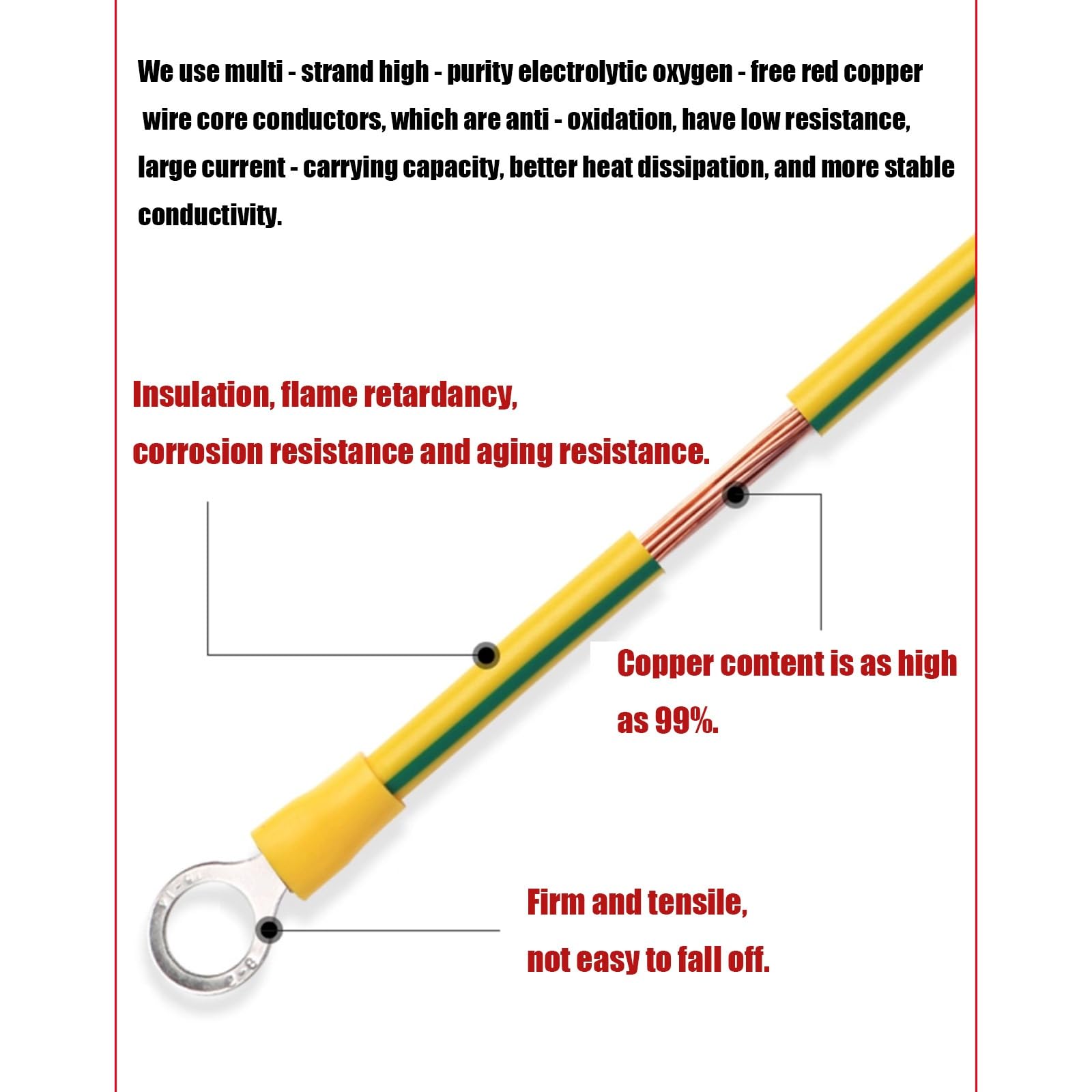 gewebte Erdungsstreifen, Zubehörverbinder Kupfer Erdungskabel für Solaranlagen, 100er Pack, gelb-grün, 10/12/14 AWG, Länge 10-50cm, Bohrung 5mm(12AWG,15cm)