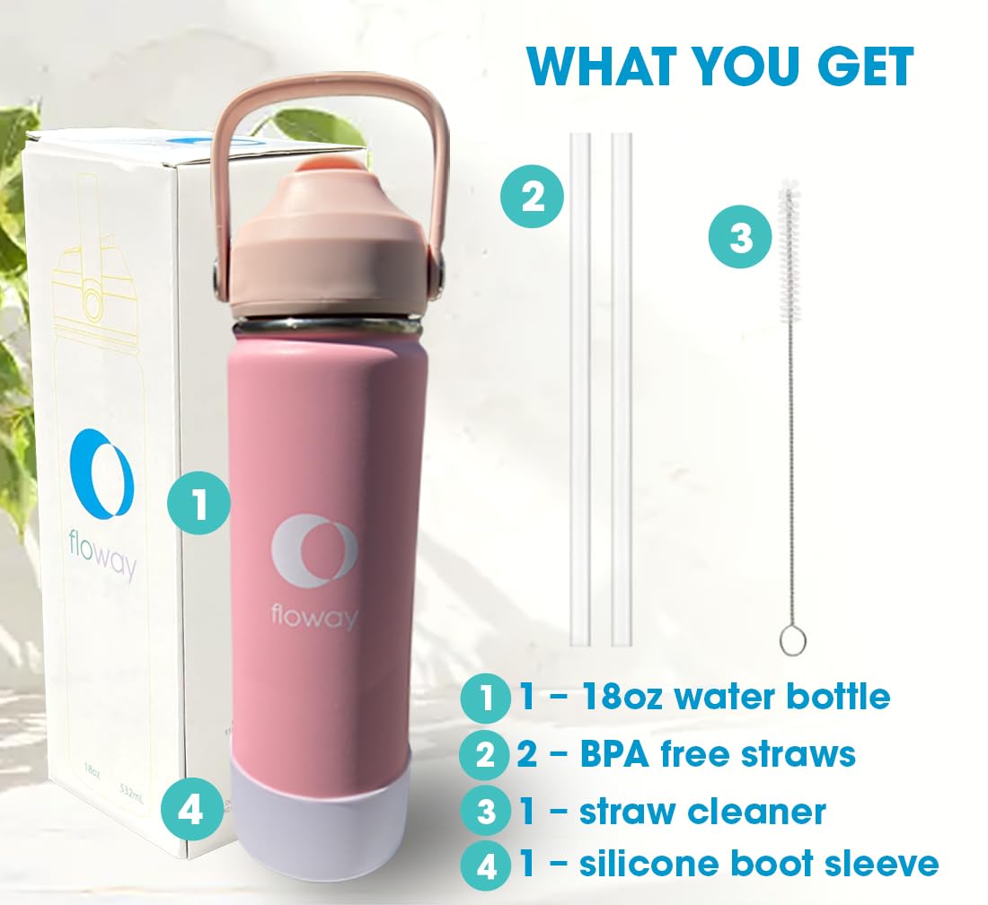 FLOWAY 24oz Kids Water Bottle With Straw – Stainless Steel Vacuum Insulated, BPA Free, Leakproof & Comes With Cleaning Brush - View #7