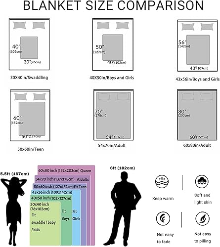 Miniatura 5 de Manta personalizada con fotos, manta personalizada de collage de fotos, suave, con mis propias fotos, manta personalizada regalos para mamá, papá,