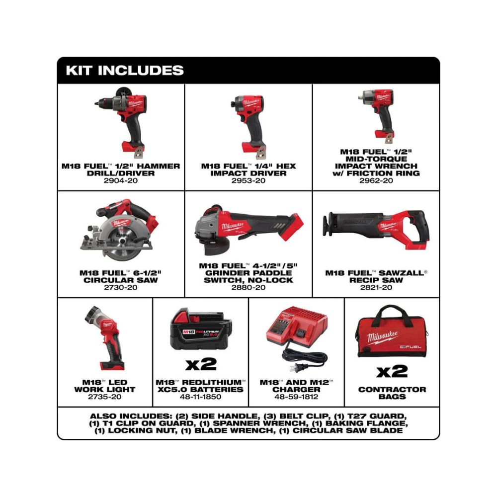 Milwaukee M18 FUEL Kit combinado inalámbrico de iones de litio de 18 voltios sin escobillas con dos baterías de 5.0 Ah, 1 cargador, 2 bolsas de herramientas (7 herramientas)